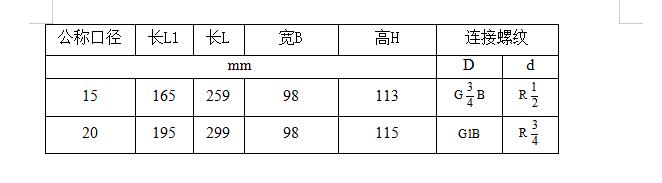 小口径水表