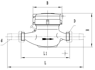 Rotor liquid-sealed water meter