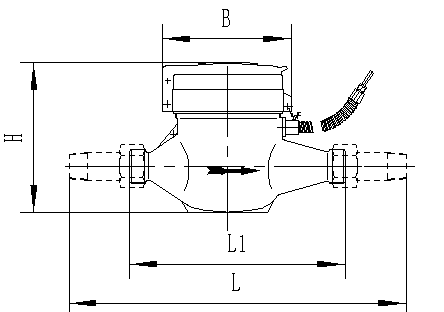 Rotor type water meter Rotor type water meter